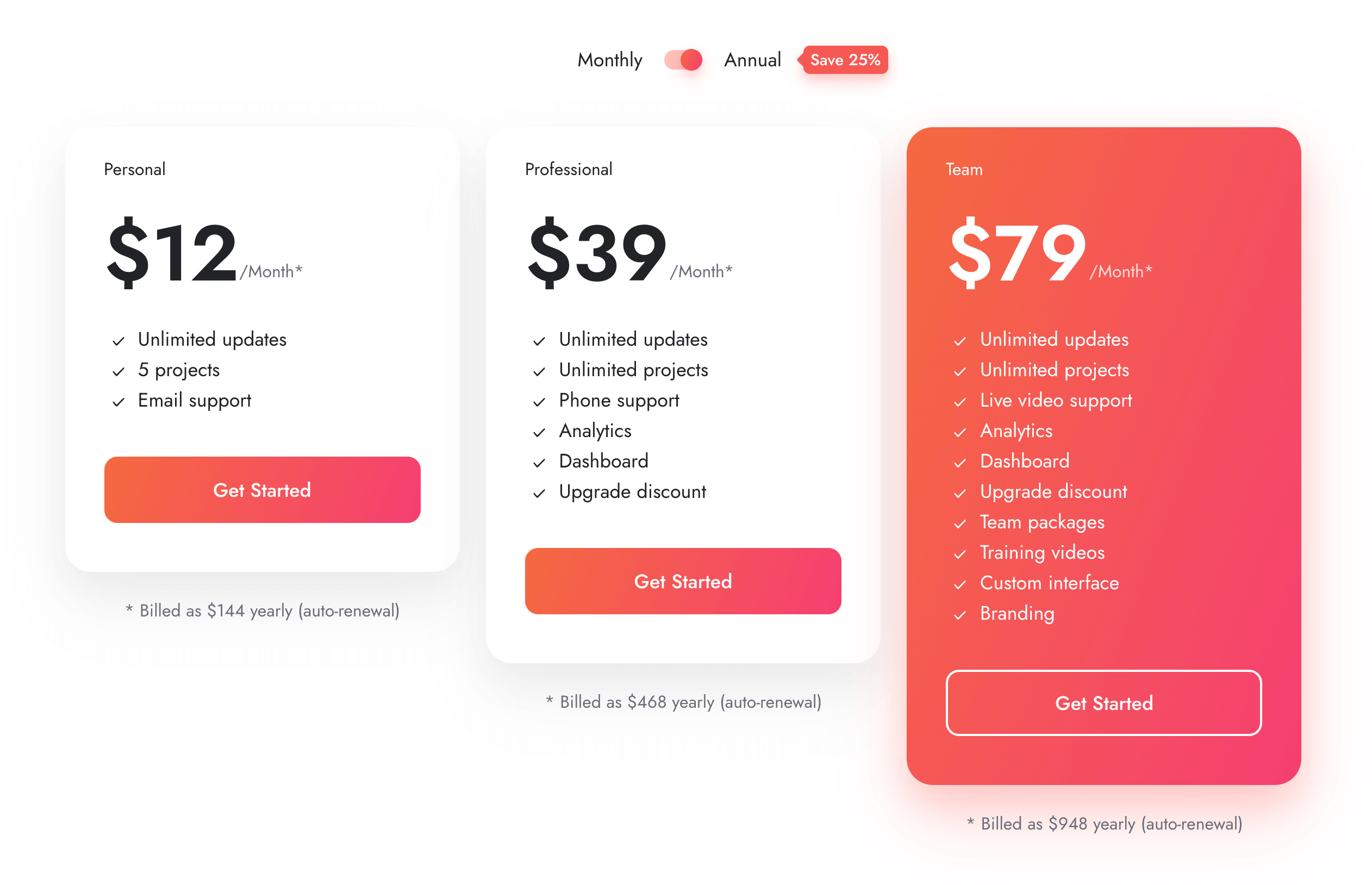 Act3 Pricing Module Preview