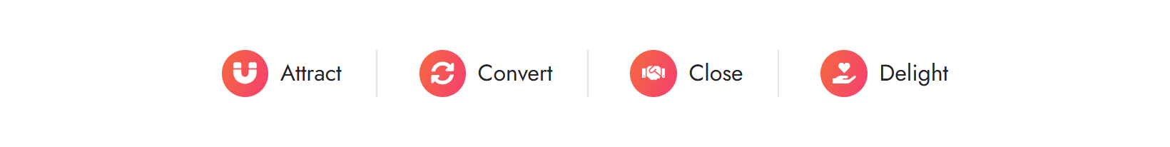 Act3 Properties Module Preview