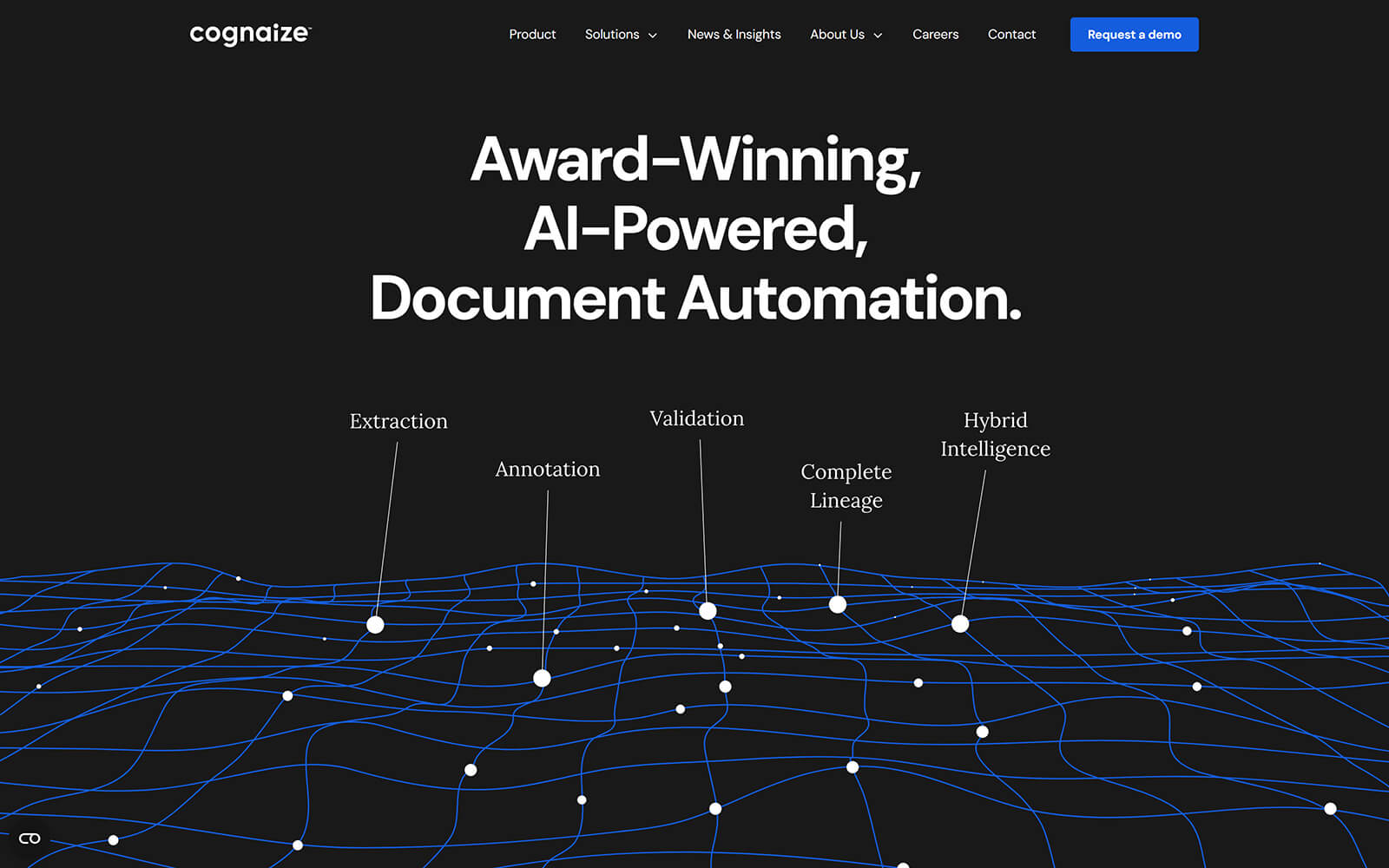 cognaize.com website built with Act3
