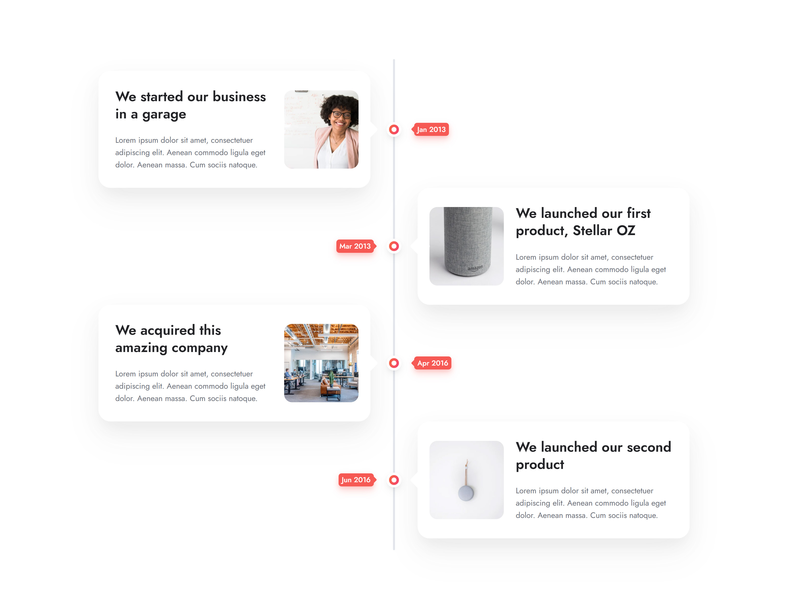 Act3 Timeline Module Preview